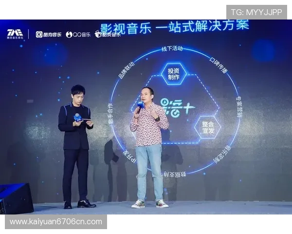 加州娱乐产业对当地经济的推动作用，分析影视、音乐和游戏产业的经济贡献与发展潜力